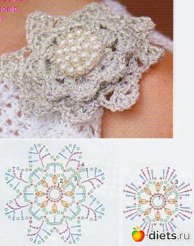 цветы крючком