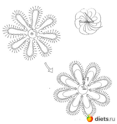 24 фото: цветы крючком
