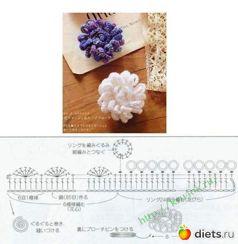 28 фото: цветы крючком