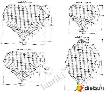 цветы крючком