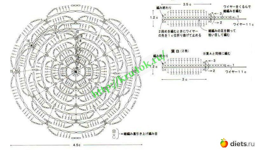 36 фото: цветы крючком