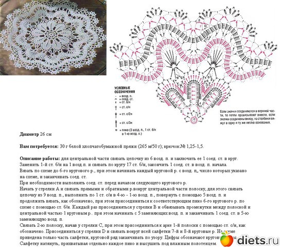 3 фото: салфетки
