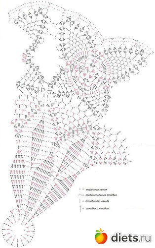19 фото: салфетки