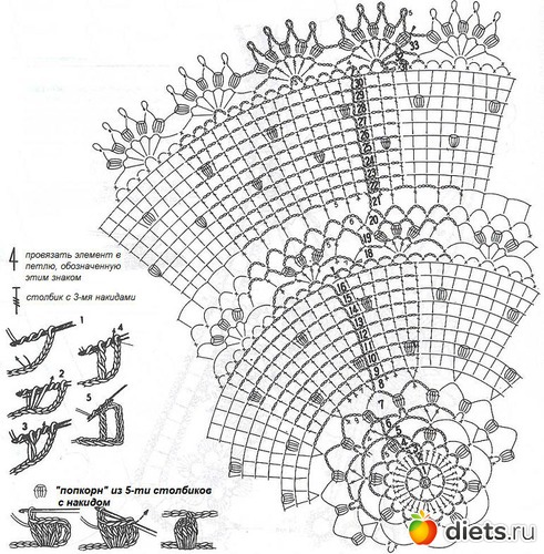 22 фото: салфетки
