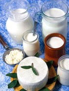 Кисломолочные продукты – помощники красоты