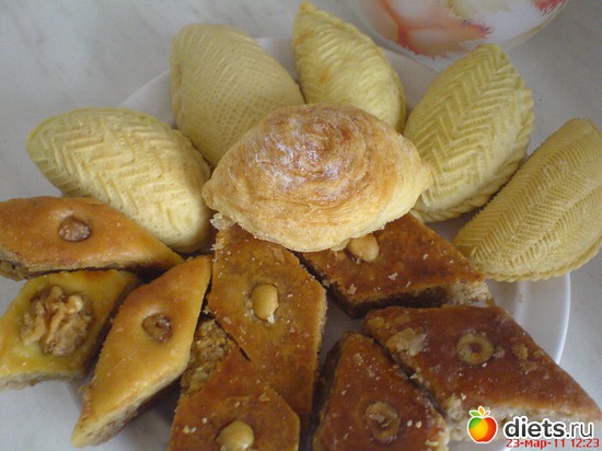 ����������� �� ��������, ������: ��� ��� ��� �������