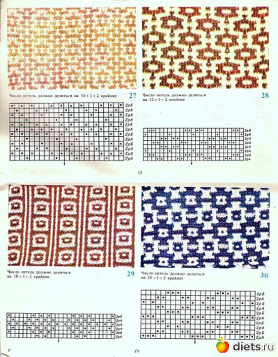 6 ����: ������� �� �������