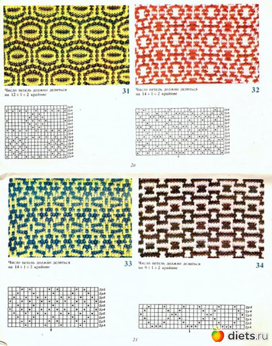 8 ����: ������� �� �������