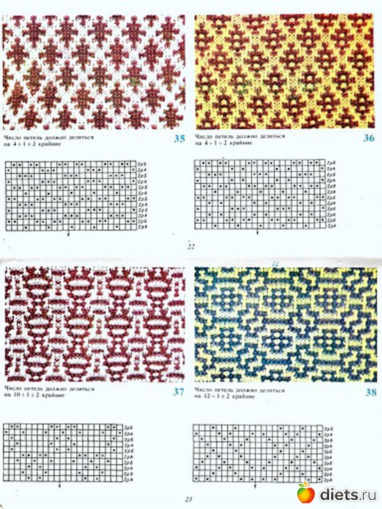 9 ����: ������� �� �������