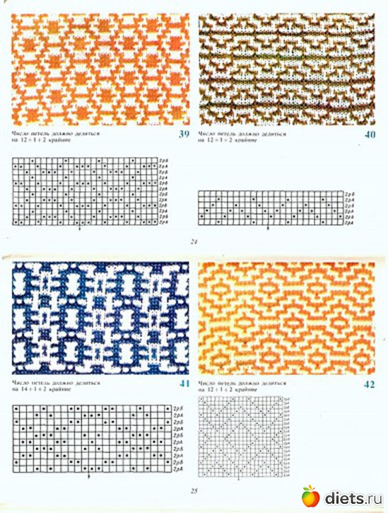 10 ����: ������� �� �������