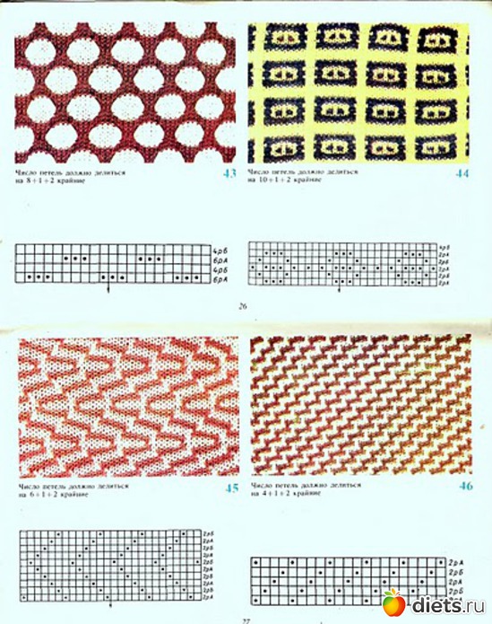 11 ����: ������� �� �������