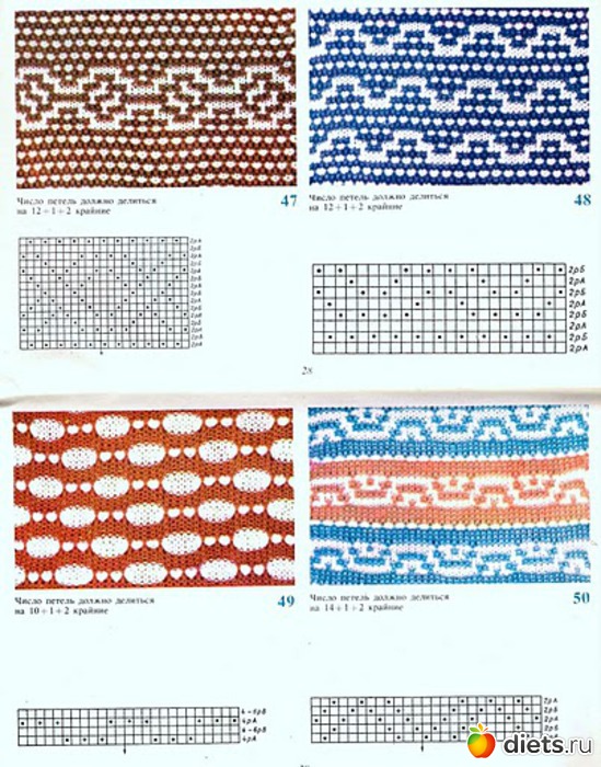 12 ����: ������� �� �������