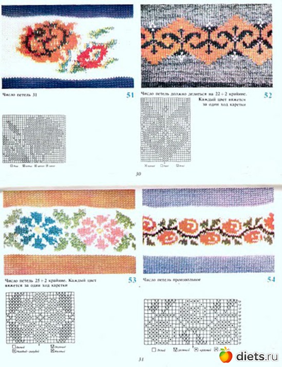 13 ����: ������� �� �������