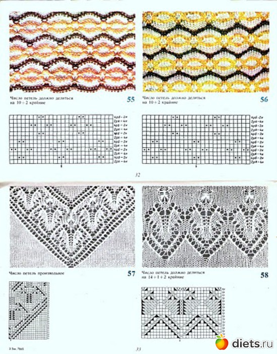 14 ����: ������� �� �������