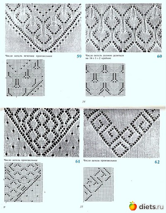 15 ����: ������� �� �������