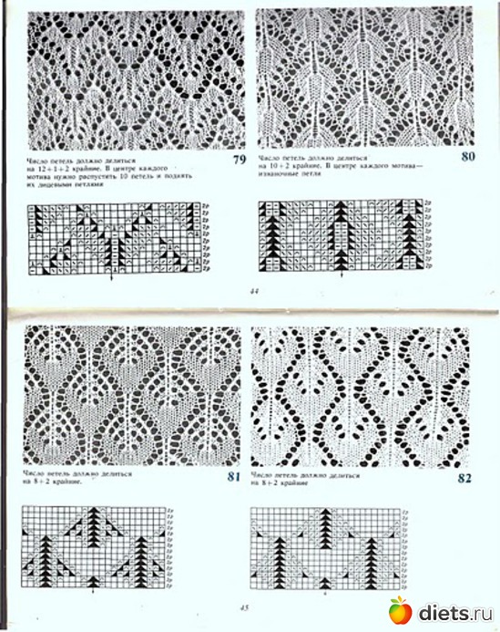 20 ����: ������� �� �������