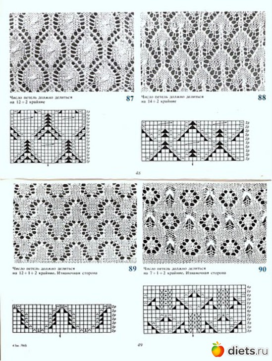 22 ����: ������� �� �������