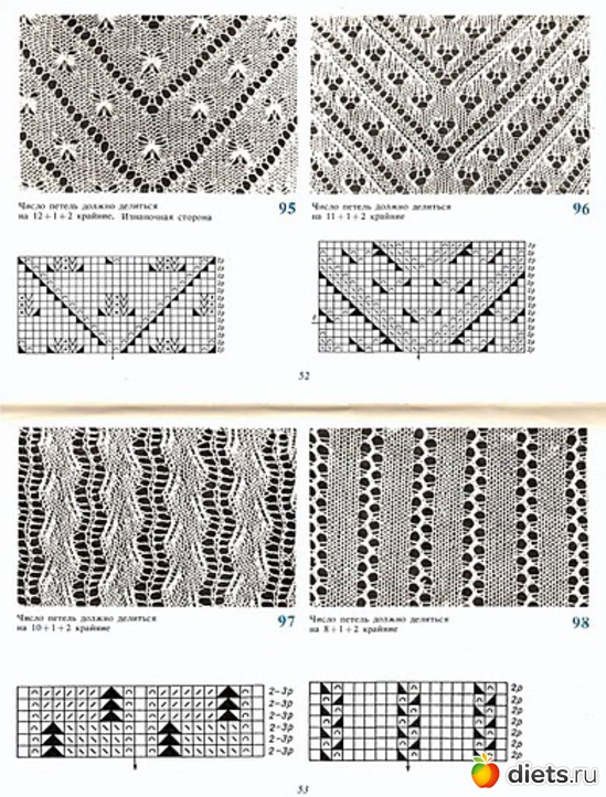 24 ����: ������� �� �������