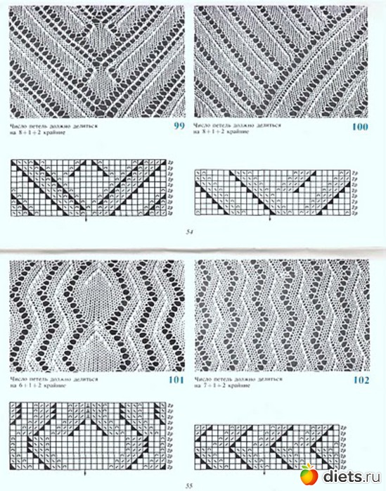 25 ����: ������� �� �������