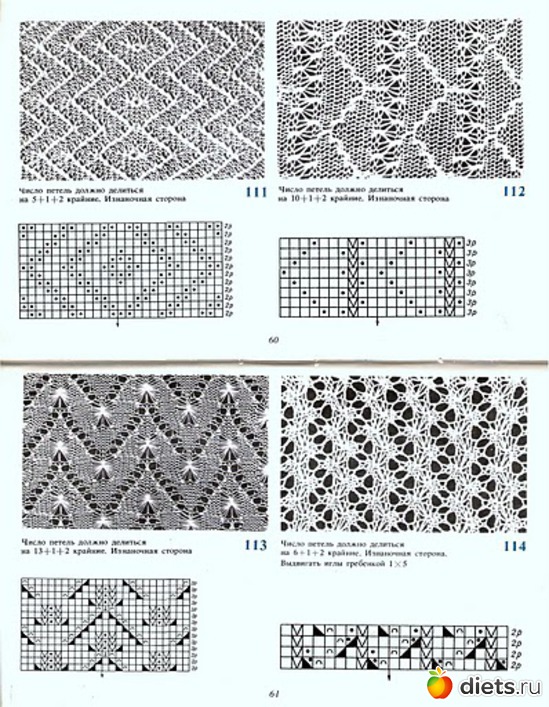 28 ����: ������� �� �������