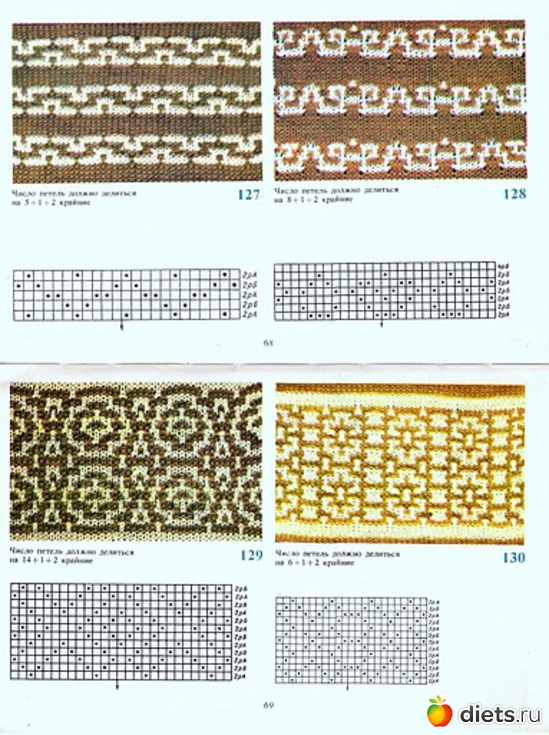 31 ����: ������� �� �������