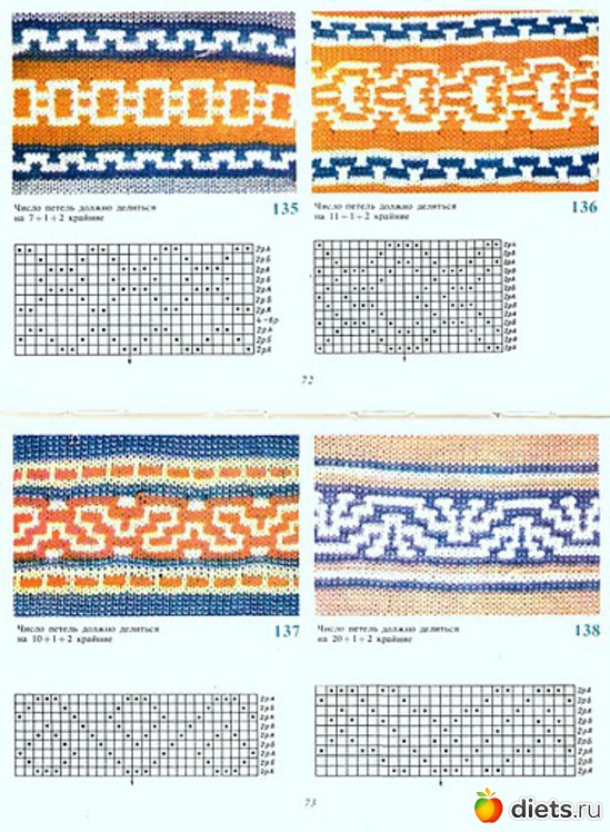 32 ����: ������� �� �������