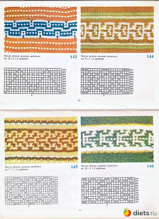 33 ����: ������� �� �������