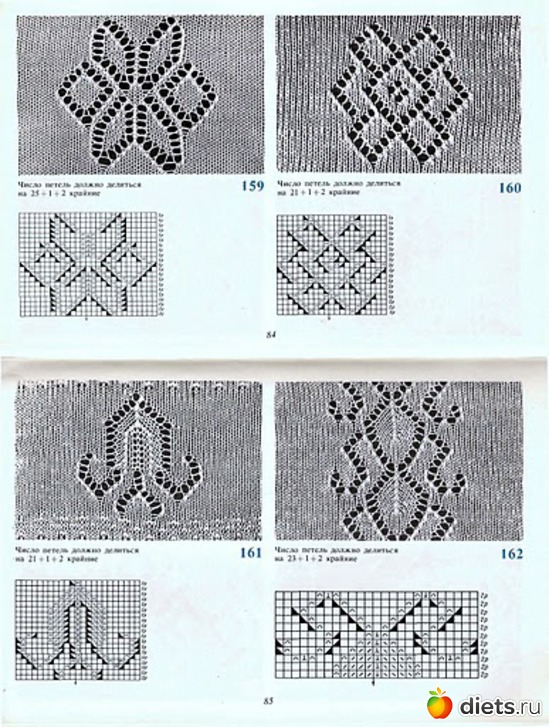 36 ����: ������� �� �������