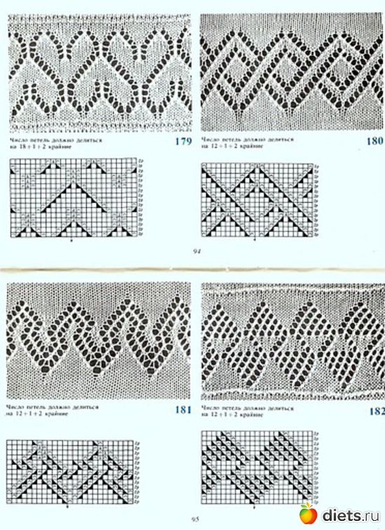 40 ����: ������� �� �������