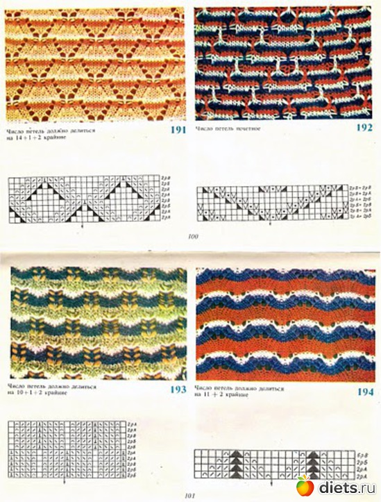 43 ����: ������� �� �������