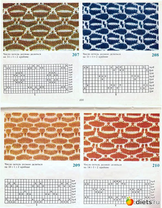 46 ����: ������� �� �������