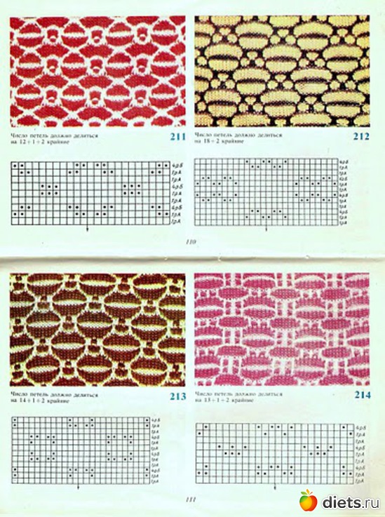 47 ����: ������� �� �������