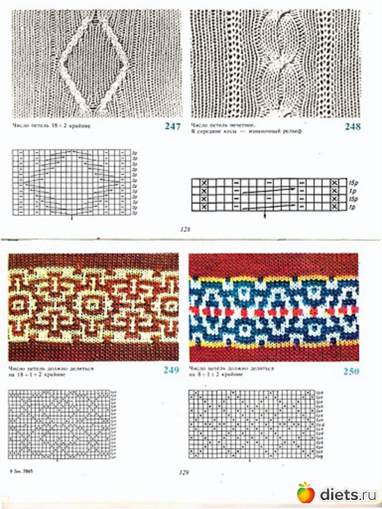 54 ����: ������� �� �������