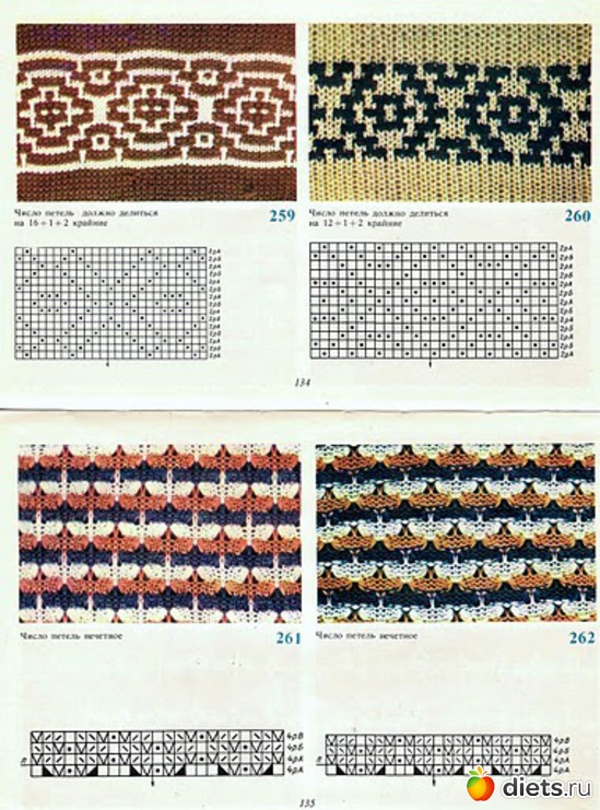 57 ����: ������� �� �������