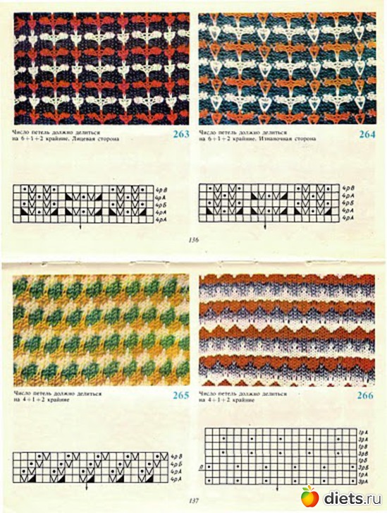 58 ����: ������� �� �������