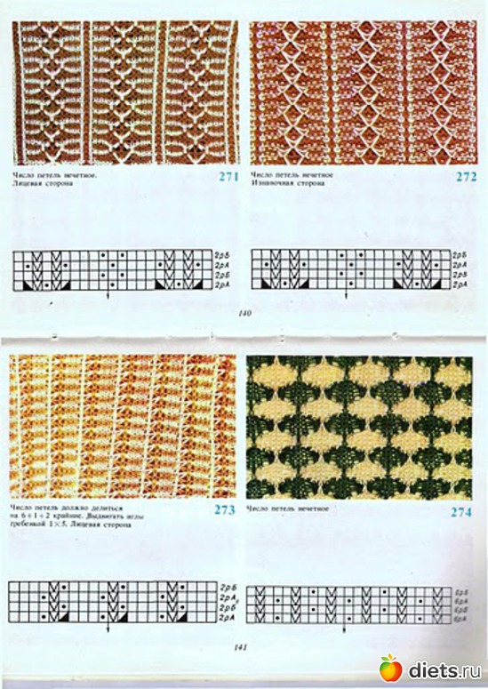 60 ����: ������� �� �������