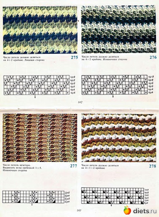 61 ����: ������� �� �������