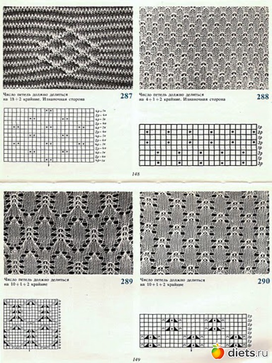 64 ����: ������� �� �������