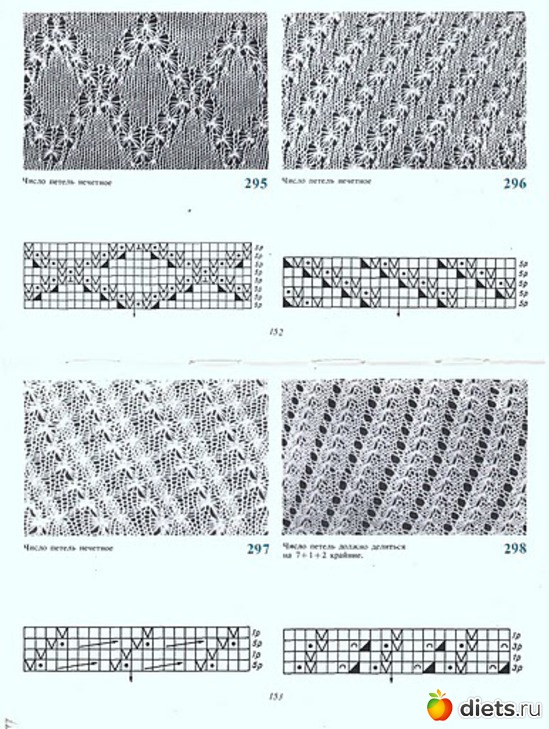 66 ����: ������� �� �������