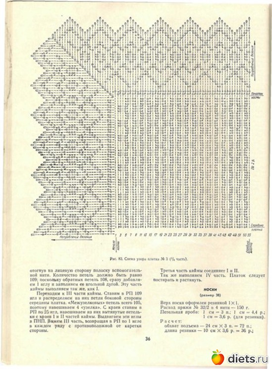 71 ����: ������� �� �������