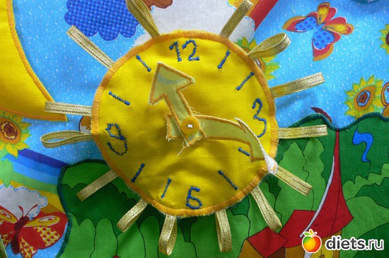  &quot;  &quot;, :  .  - Linka_zelko