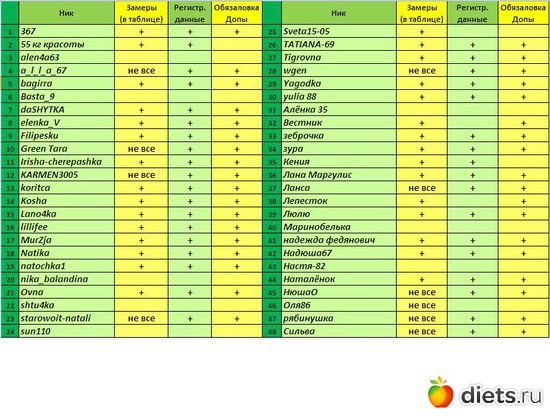 Должники_Г 5, альбом: Прочее