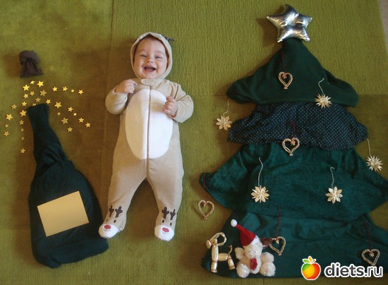 ���� ��� ��������� (�������), ������: ��� �����-���� ��������� ����������