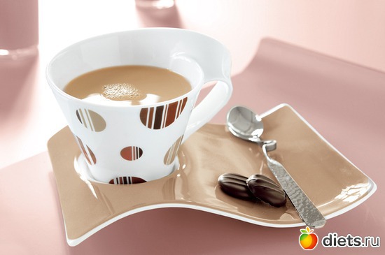 кофеечек, альбом: красота