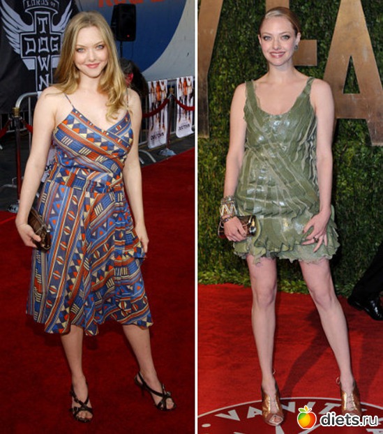 3 фото: Из пышек в супермодели!