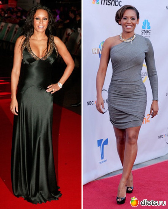 7 фото: Из пышек в супермодели!