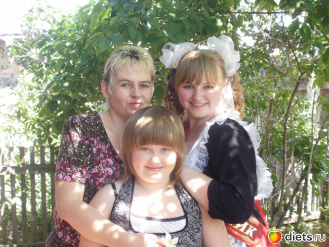 ��� ��������. ������� - ����, ������� - ������, ������: ��� �����