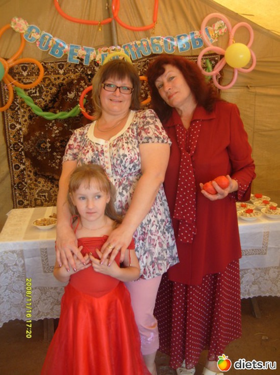 ��� ���������: ��� ����, � � ����, ������: �