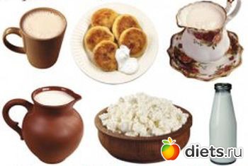 �������� �������� ��������