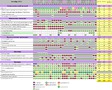 Выполнение планов (01.10-31.10.11)